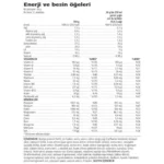 Herbalife Formül 1 Herbalife Çikolatalı Shake 500g Besin Değerleri